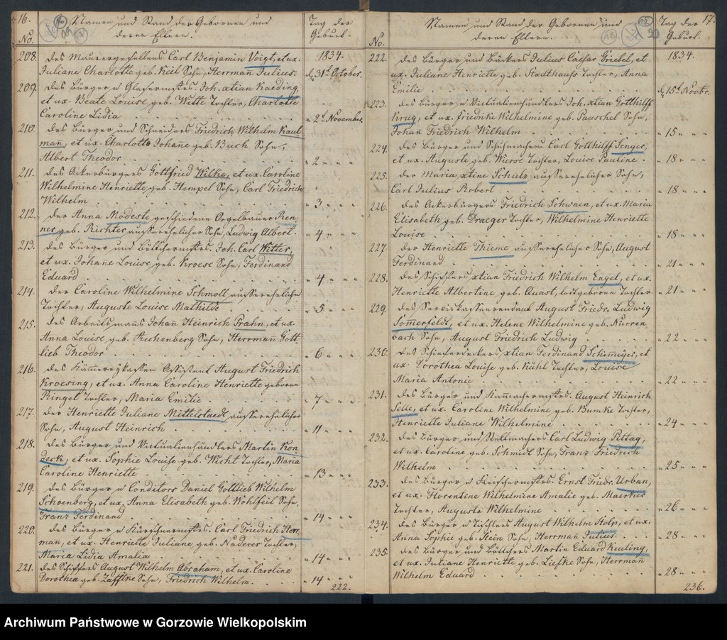 image.from.unit.number "Duplikate der Hauptkirche zu Landsberg an der Warthe (zawiera także księgi zgonów Konkordienkirche z lat 1834-1836)"