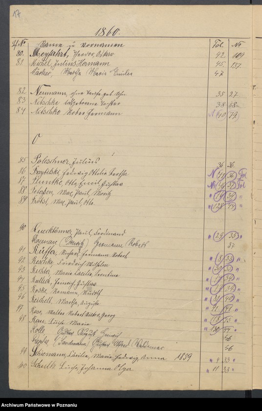 Obraz 19 z jednostki "[Skorowidz urodzeń]"