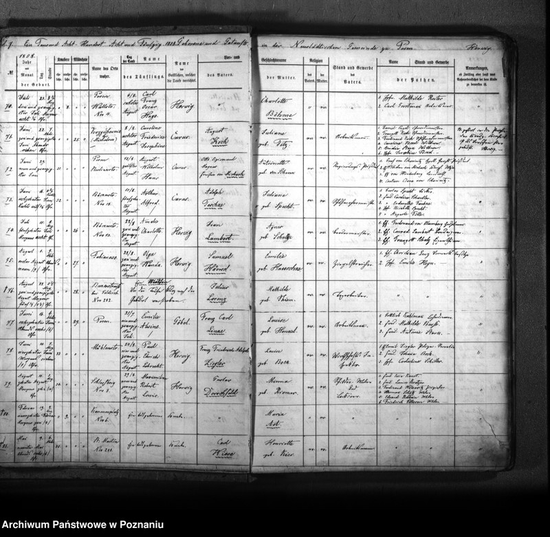 Obraz 10 z jednostki "Taufbuch"