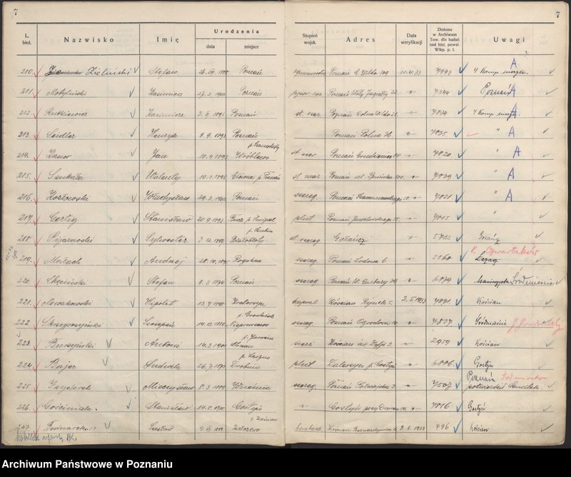 Obraz 11 z jednostki "Spis zweryfikowanych 101 - 4621."