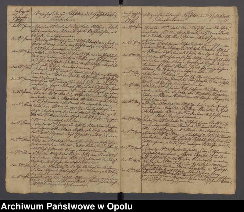 image.from.unit.number "Duplicate der evangelischen Kirchenbücher zu Pitschen von Jahre 1794 bis 1820 incl. [inclusiv]"