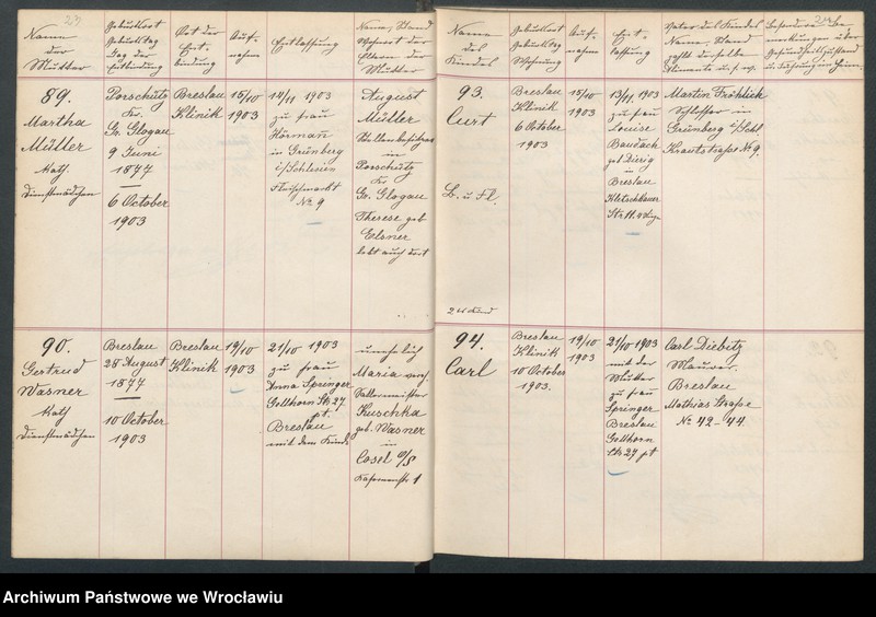 image.from.unit.number "Aufnahmebücher des früh. Kiserl. Kinderheims in Gräbschen"