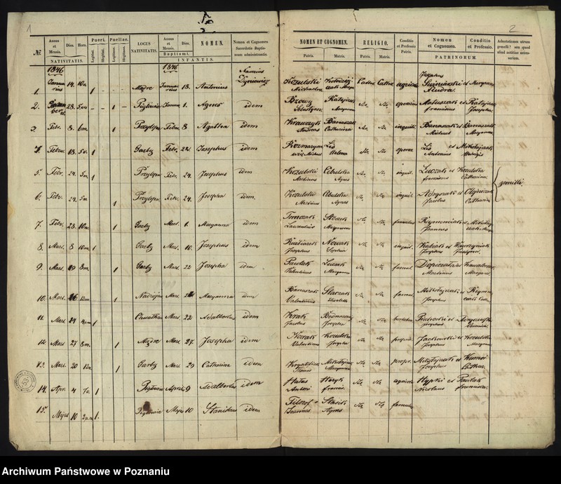 image.from.unit.number "Duplicat liber baptisatorum"