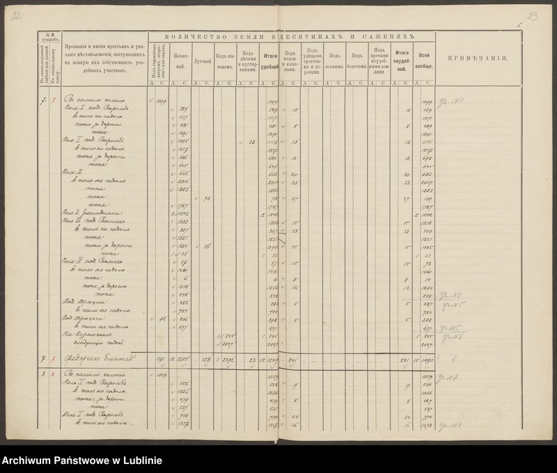 image.from.unit.number "Dąbrowa, Gmina: Łochów"