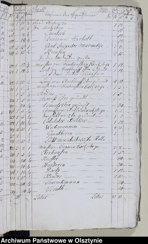 image.from.unit.number "Beläge über Einnahme und Ausgabe"