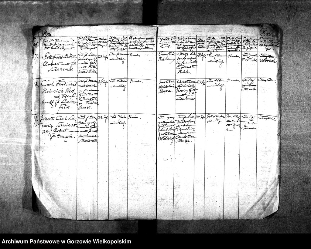 image.from.unit.number "Duplikate der Kirchenbücher von der Parochie Hohenwalde: Hohenwalde (Wysoka), Liebenow (Lubno)"