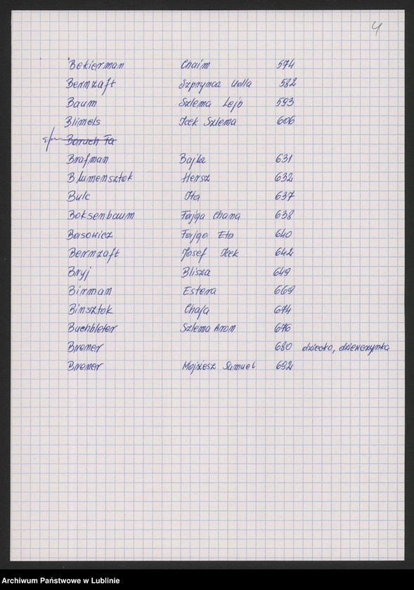 image.from.unit.number "[Skorowidz do aktów zgonów za 1913 r.]"