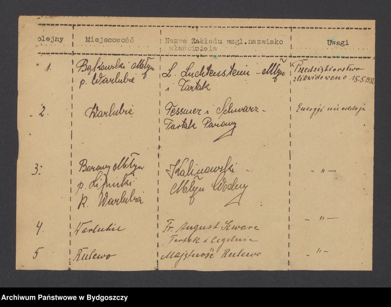 image.from.unit.number "Sprawy elektryfikacji"