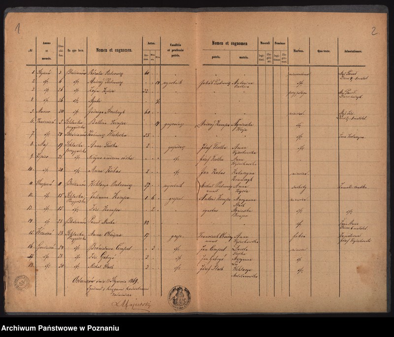 image.from.unit.number "Duplikat zmarłych"