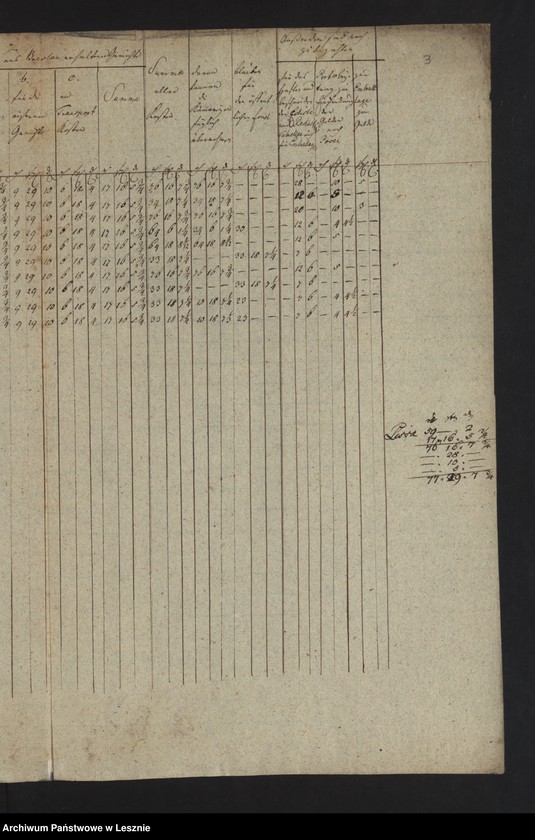 Obraz 5 z jednostki "[Repartition über die von den Kämmereien nach Verhältnis ihrer Umstände zu leistenden Beiträge für die angeschafften Geräte und Gewichte, ingleichen für die Stempel]"