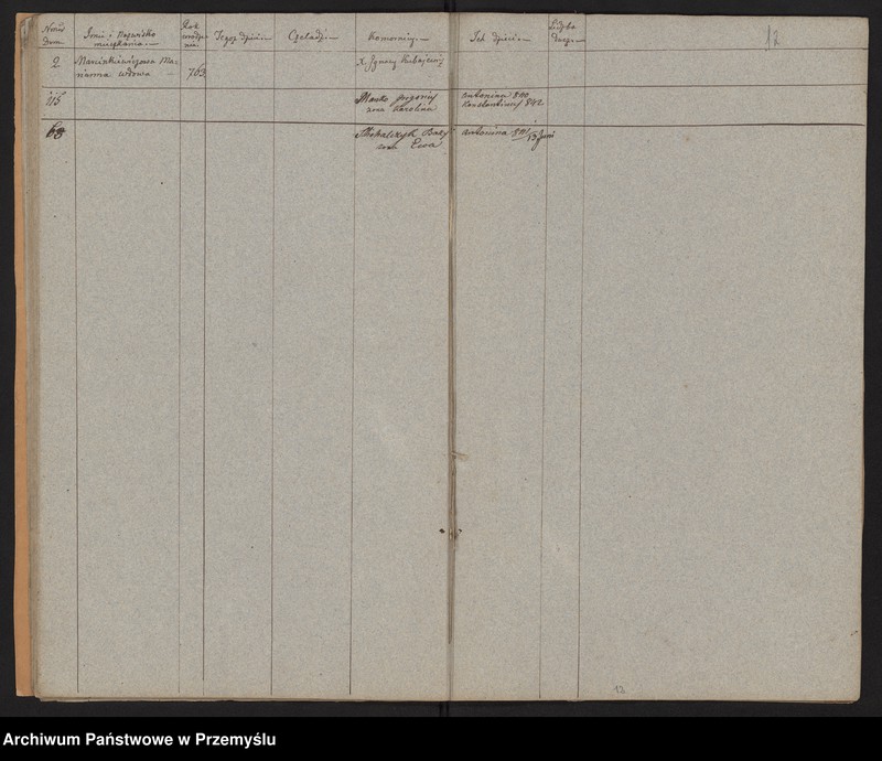 image.from.unit.number "[Spis parafian - Miasto]"