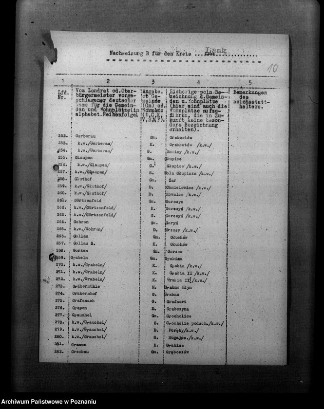 Obraz 14 z jednostki "Anderungen der Ortsnamen im Kreis Lask"