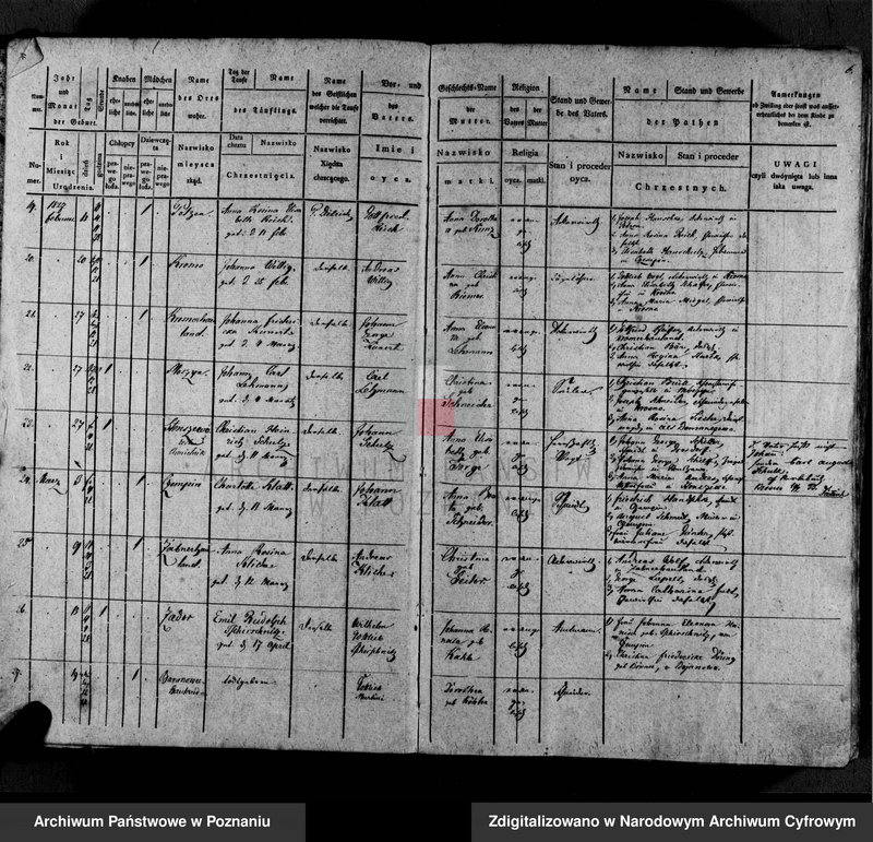 image.from.unit.number "Tauf- Register"