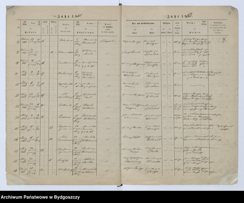 image.from.unit.number "Akta urodzeń, ślubów, zgonów"
