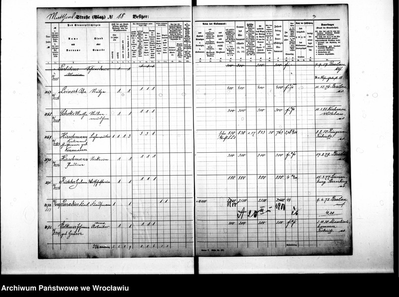 image.from.unit.number "Personenverzeichnisse"