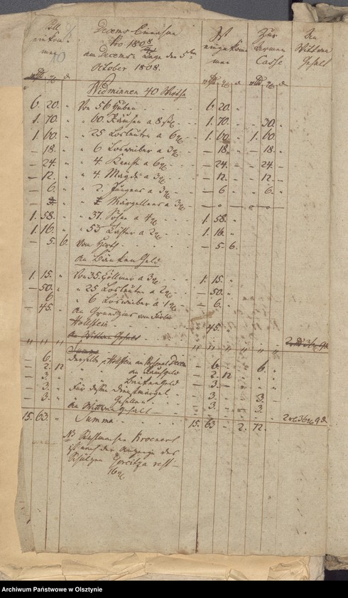 image.from.unit.number "Einnahme beider Kirchen Armen und Schulkasse zu Widminnen"