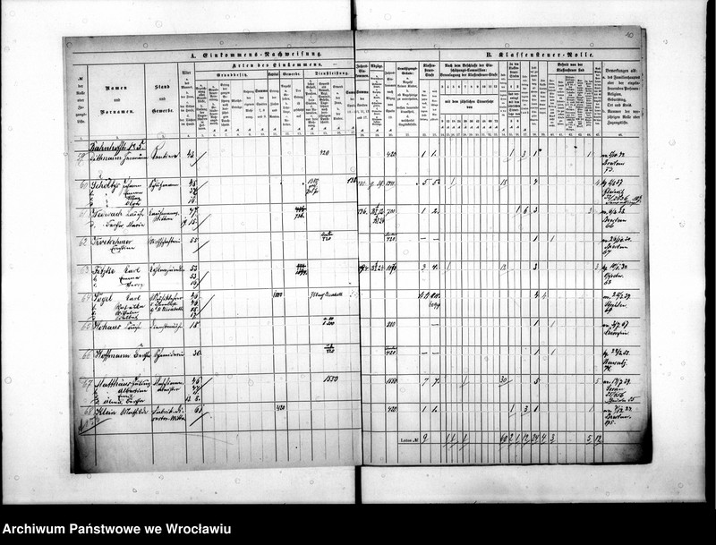 image.from.unit.number "Klassensteuerrolle nebst Eikommens - Nachweisung"