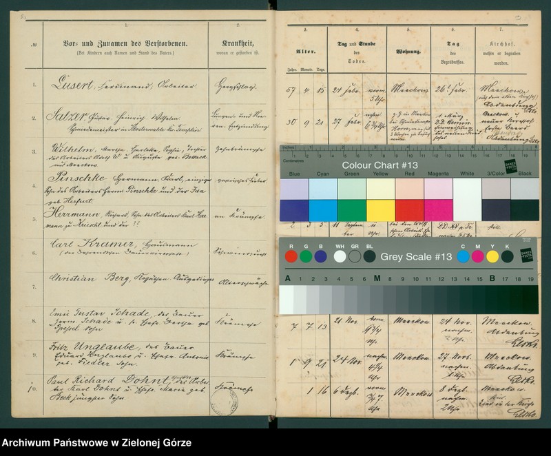 image.from.unit "Kirchenbuch der Gestorbenen für Meeckow von 1896 bis 1945"