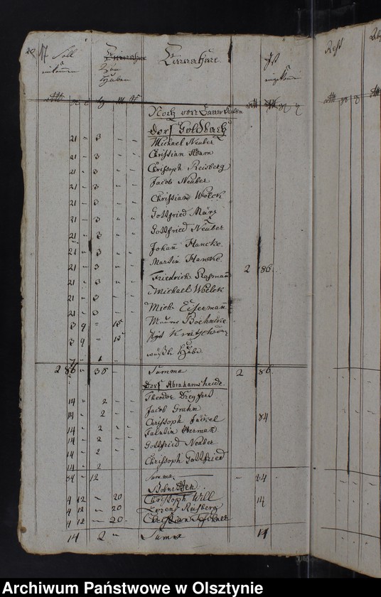 image.from.unit.number "Jahr Kirchen Rechnung der Silberbachschen Kirche aller Einnahme und Ausgabe wie auch Bau-Rechnung"