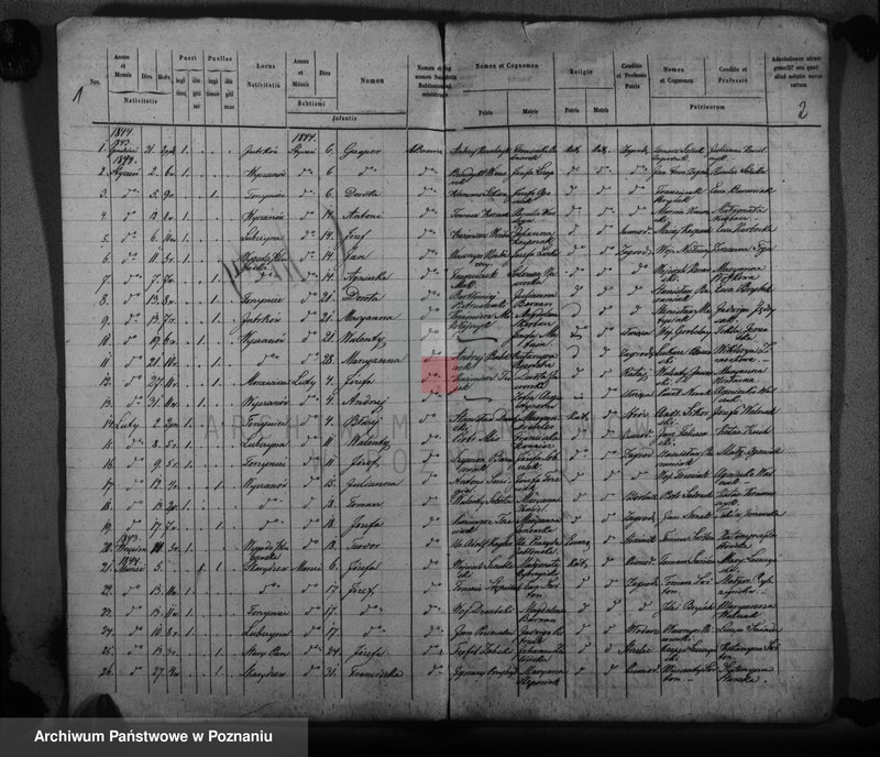 Obraz 5 z jednostki "Księga urodzonych, zaślubionych, zmarłych"