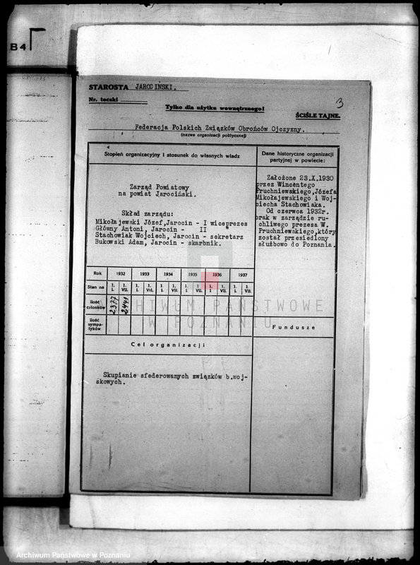 Obraz 7 z jednostki "/Federacja Polskich Związków Obrońców Ojczyzny/"