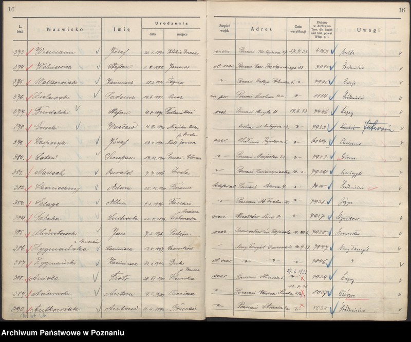 Obraz 20 z jednostki "Spis zweryfikowanych 101 - 4621."