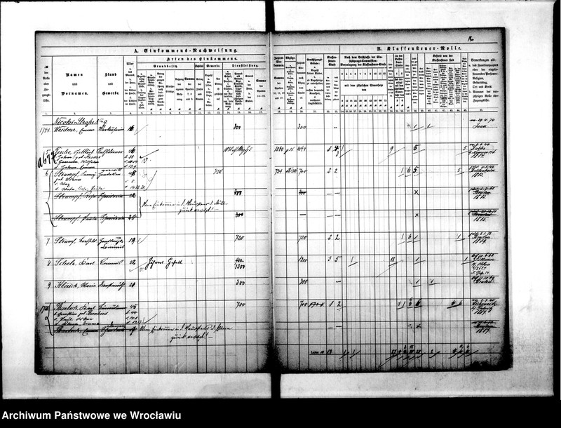 image.from.unit.number "Klassensteuerolle nebst Einkommens Nachweisung"