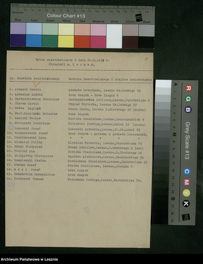 image.from.unit.number "[Imienne wykazy niemieckich urzędników, policjantów i funkcjonariuszy gestapo z Leszna, informacje o zbrodniach na ludności polskiej]"