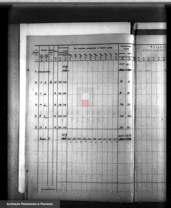 image.from.unit.number "Plan urządzenia gospodarstwa leśnego dla lasu majętności Pożarowo powiat szamotulski 1932-1942"