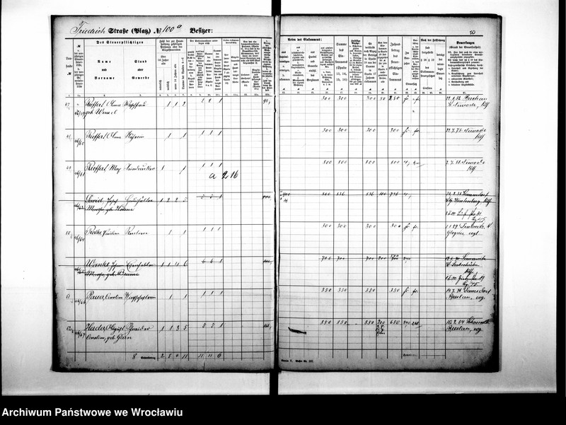 image.from.unit.number "Personenverziechnisse"