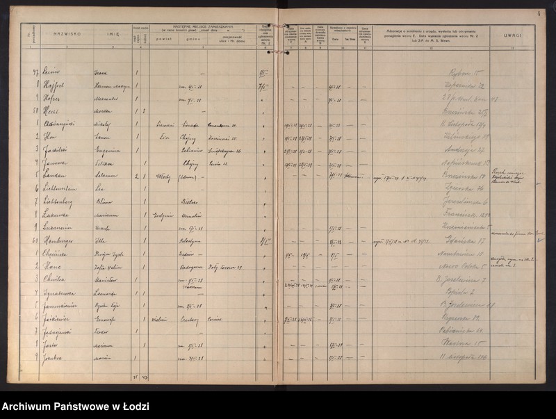 Obraz 7 z jednostki "Księga kontroli ruchu ludności (rejestr osób opuszczających gminę) Łódź, zespół III, lit. H, I, J, L, Ł"