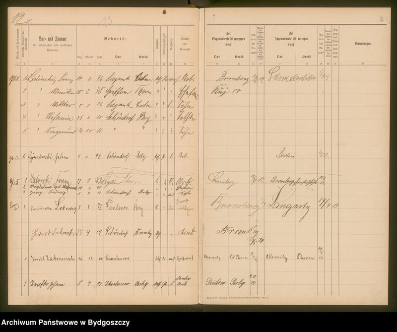 image.from.unit.number "[Seelen - Liste von Schöndorf Z]"