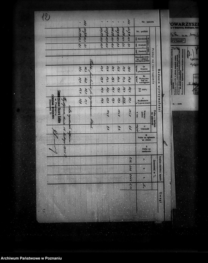 Obraz 16 z jednostki "Warsztat wulkanizacyjny B. Makowskiego w Bydgoszczy, Bydgoszcz - nr woj. 6647"