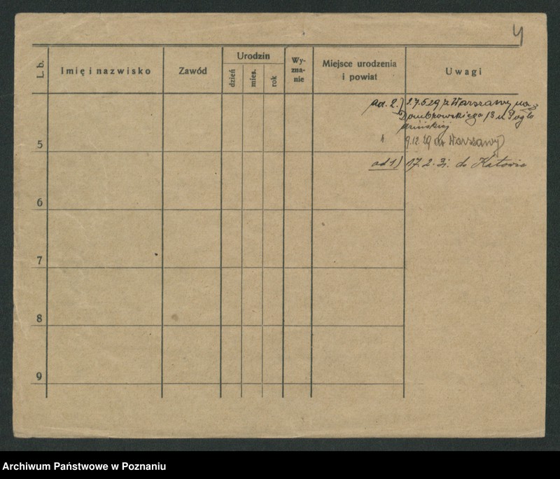 Obraz 6 z jednostki "Mazurinska - Mądry"