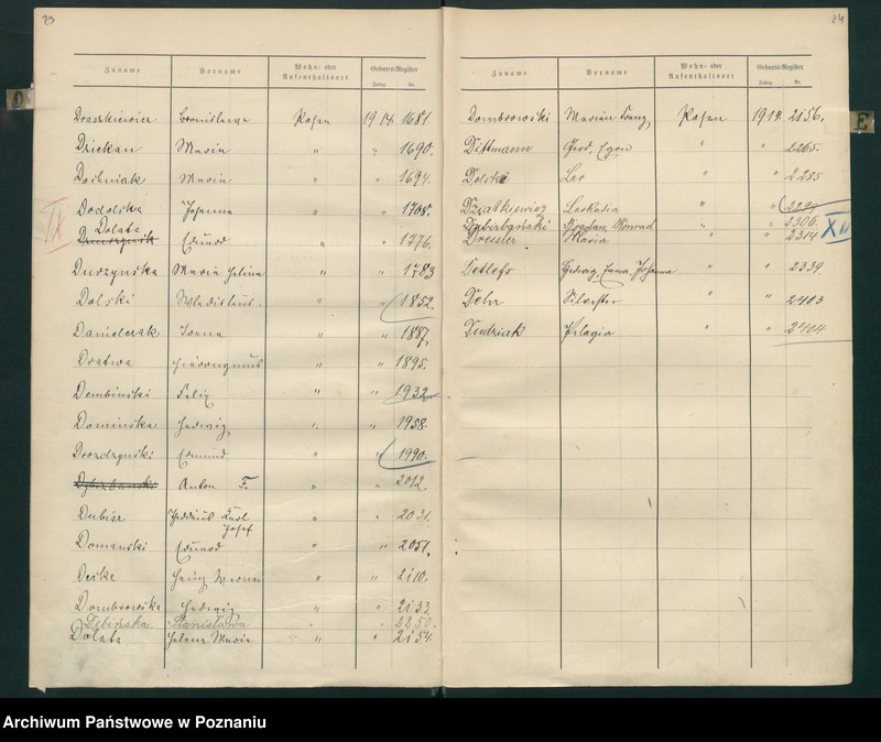 Obraz 16 z jednostki "Spis alfabetyczny urodzeń za 1914"