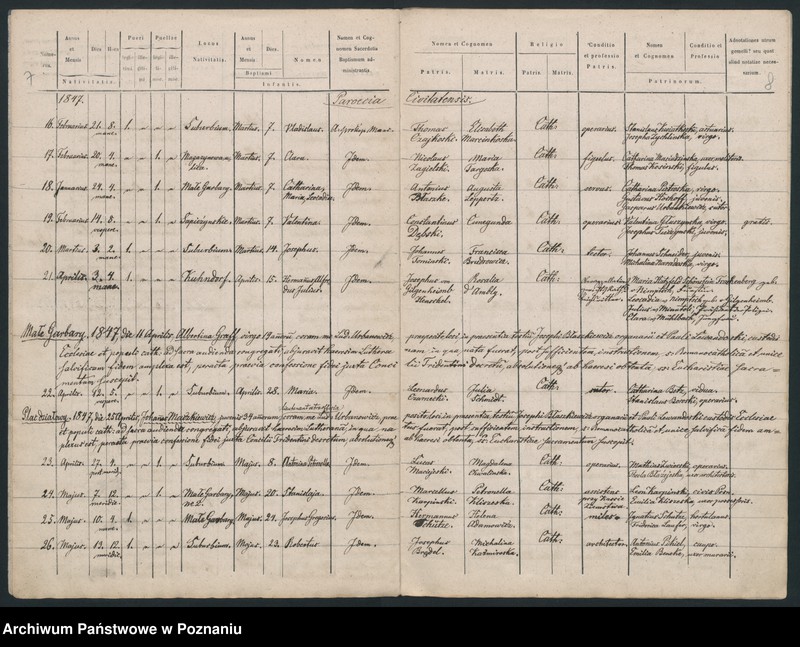 Obraz 6 z jednostki "Księga urodzeń"