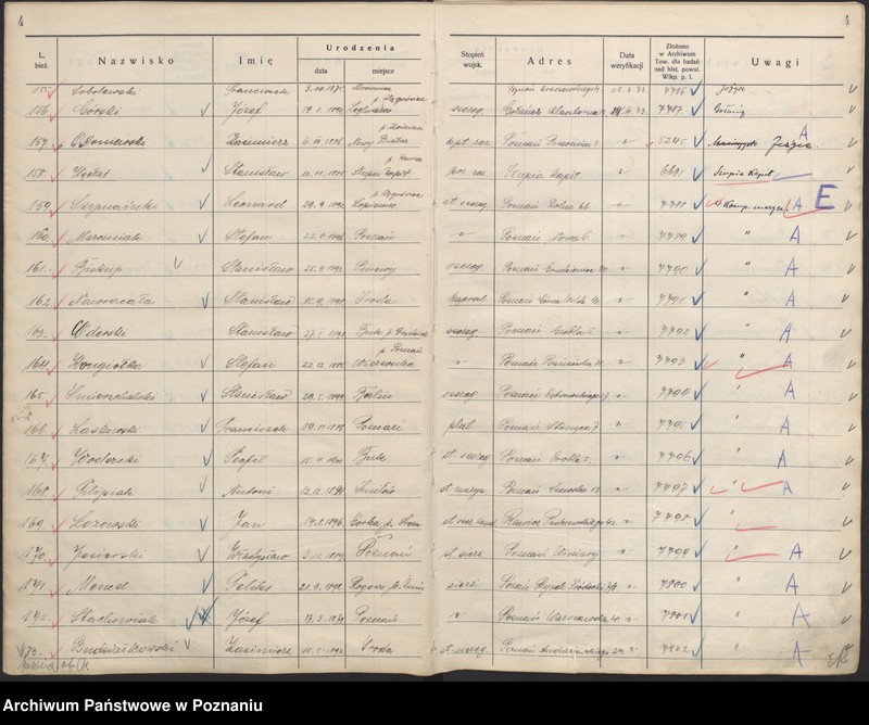 Obraz 8 z jednostki "Spis zweryfikowanych 101 - 4621."