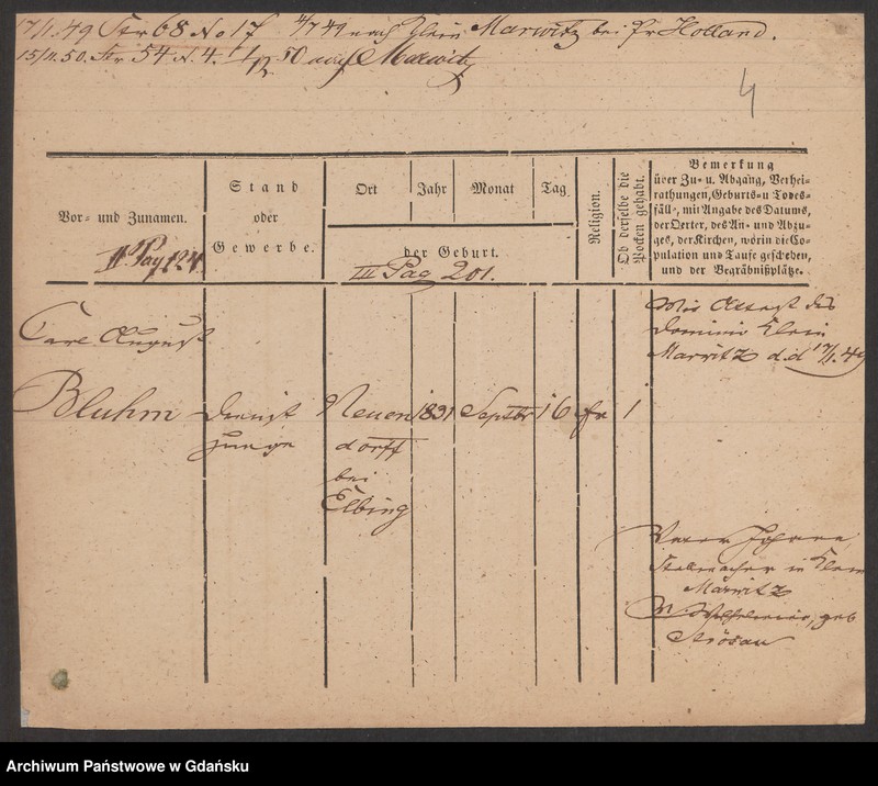 image.from.unit.number "Karty meldunkowe: Bluhm K. - Blumenthal"