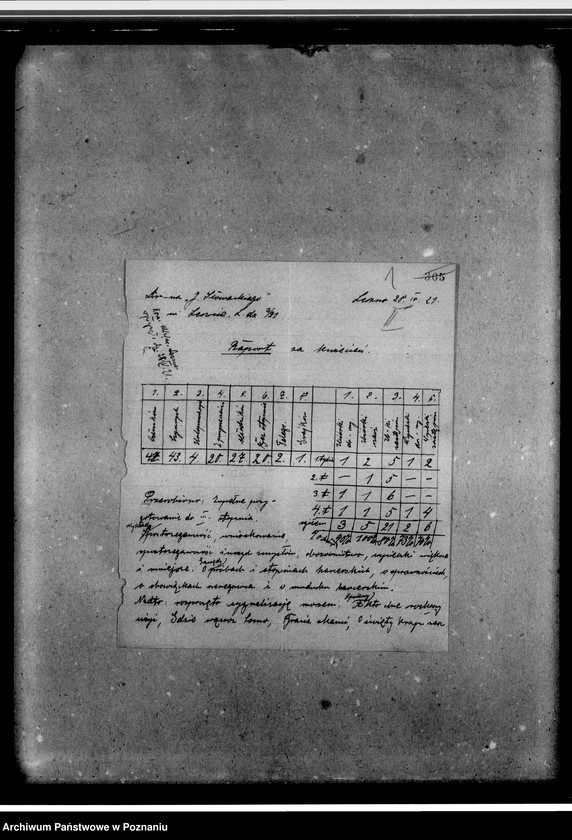 Obraz 5 z jednostki "Okólniki, rozkazy komendanta hufca, korespondencja, ewidencja i inne materiały II- giej drużyny im. Juliusza Słowackiego"