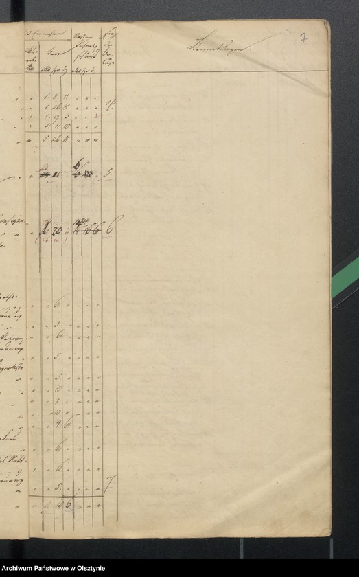 image.from.unit.number "Rechnung über Einnahme und Ausgabe der evangelischen Kirche zu Wartenburg"