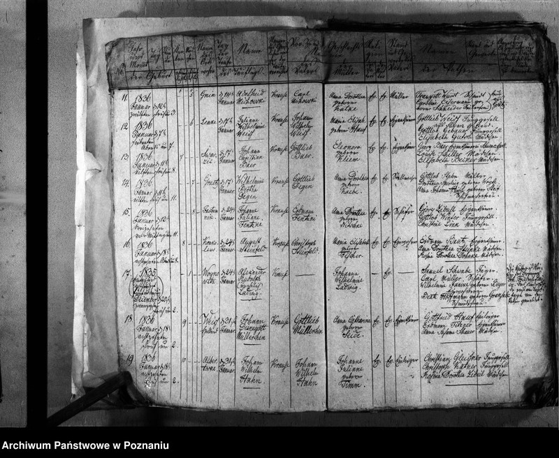 image.from.unit.number "Duplicat Kirchenbuch der Gestorbenen, Gebornen und Getrauten"