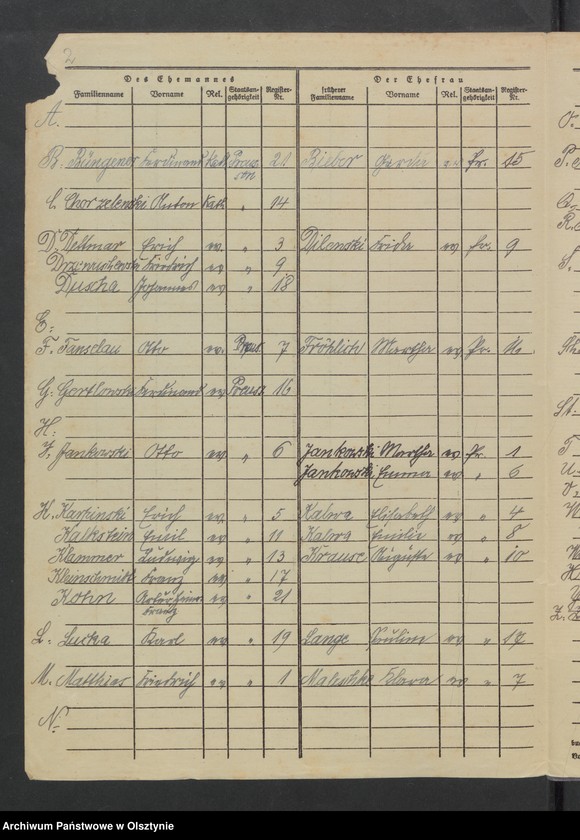 image.from.unit.number "Heirats-Neben-Register Nr 1-21"