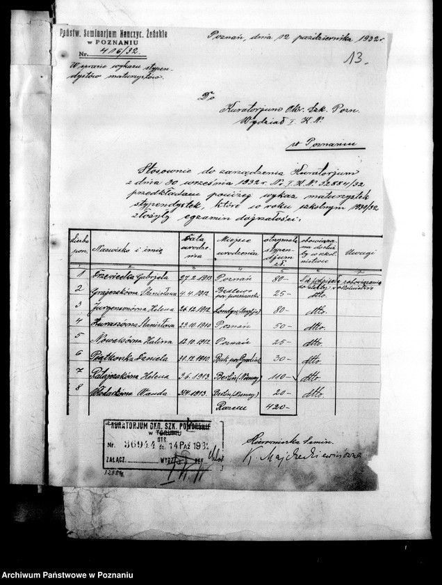 Obraz 16 z jednostki "[Stypendia - przyznawanie uczniom stypendia]"