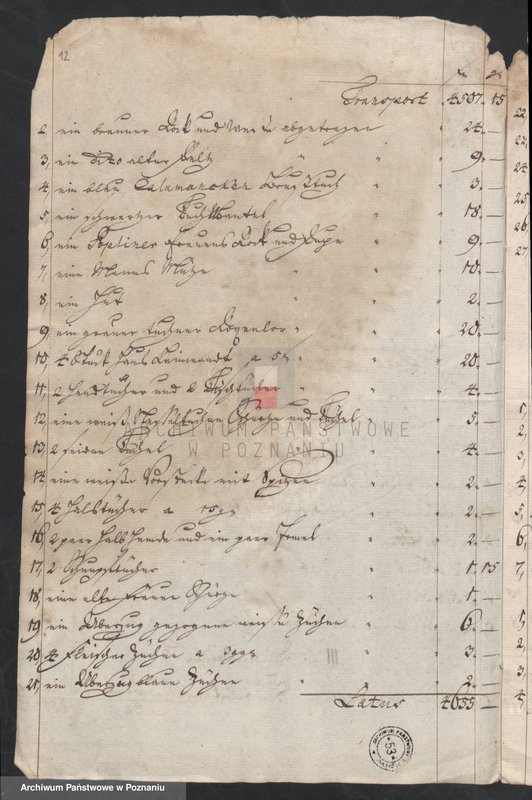 Obraz 14 z jednostki "Inwentarze pośmiertne spisane przez sąd opiekuńczy w Lesznie; język niemiecki"