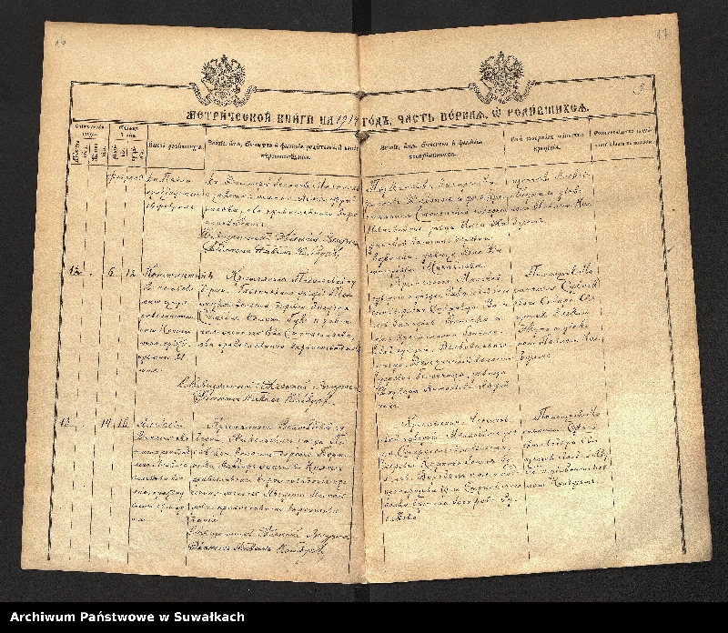 image.from.unit.number "Kopija Metričeskaja kniga Suvalkskoj Uspenskoj Sobornoj cerkvi za 1914 god""