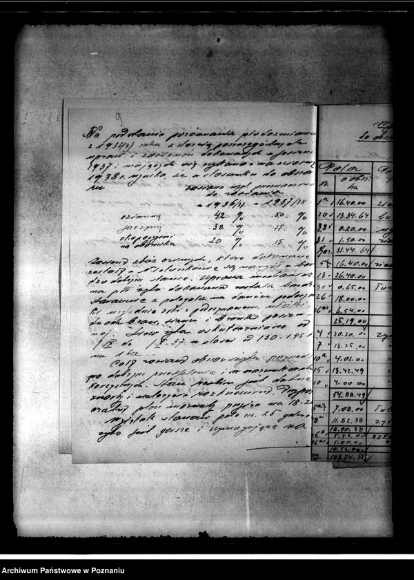 Obraz 13 z jednostki "Administracja przejściowa majątku Nietuszkowo powiat chodzieski"