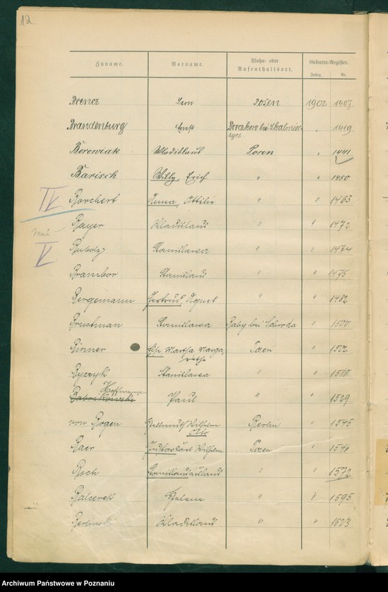 Obraz 15 z jednostki "Spis alfabetyczny [urodzeń]"