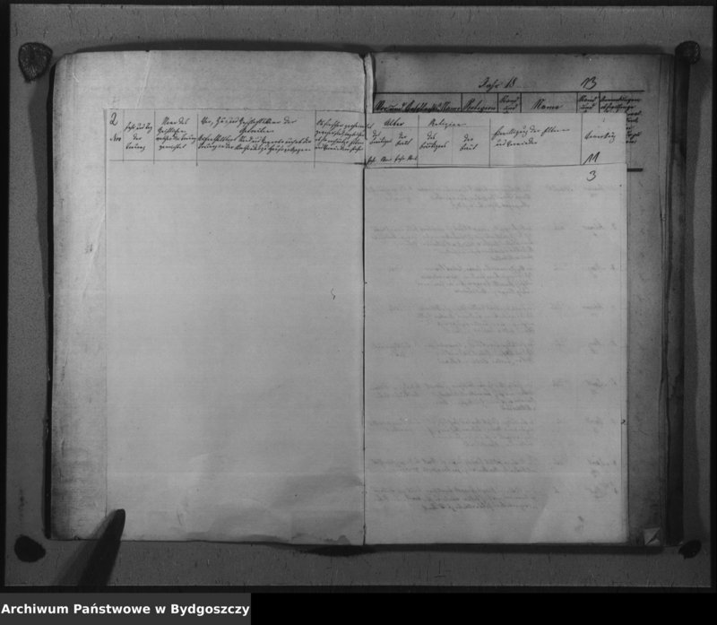 image.from.unit.number "Duplikat der Kirchenbücher der evangelischen Parochie Inowrazlaw für das Jahr 1858"