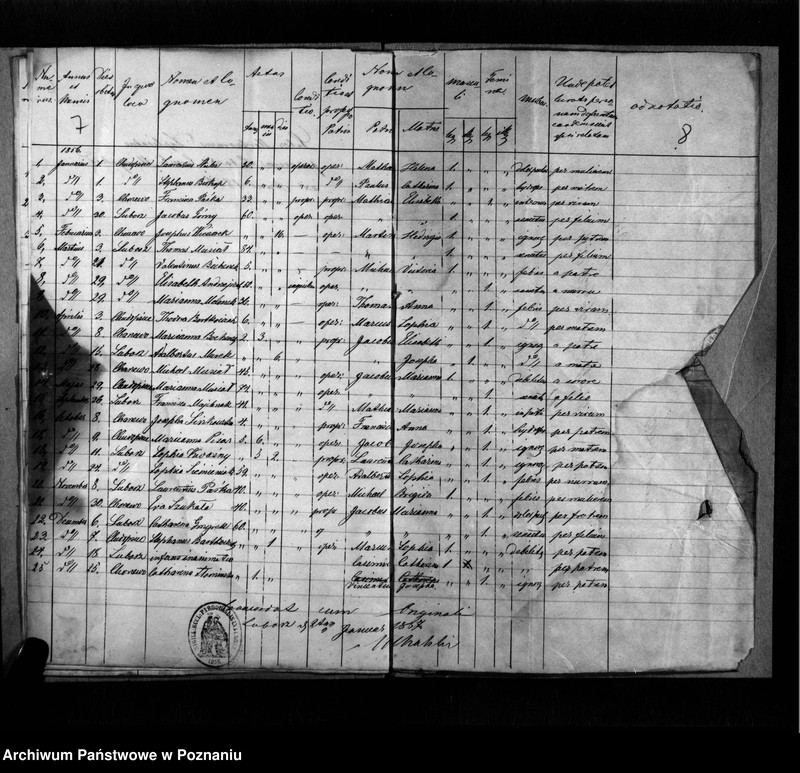image.from.unit.number "Liber baptisatorum, copulatorum, mortuorum"