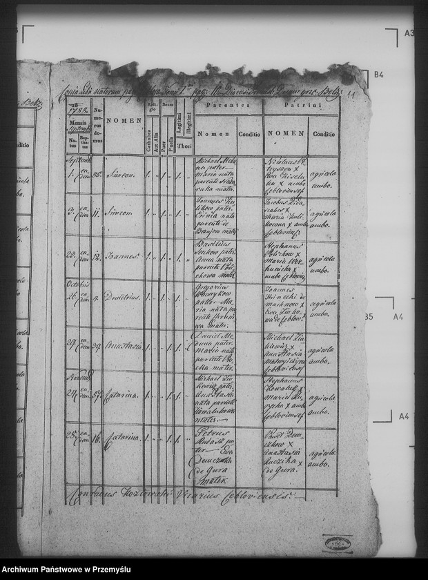 image.from.unit.number "[Kopie ksiąg metrykalnych parafii Żużel z filią Cebłów (dekanat Bełz)]"